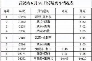 小法：蓝军时期的萨拉赫并不高产，一对一能力也没现在强